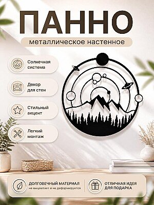 Настенный декор Солнечная система и пейзаж 1