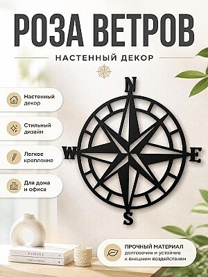 Декор для стен Роза ветров 1