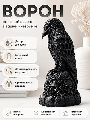 Декор Necro Raven Ворон на черепах 1