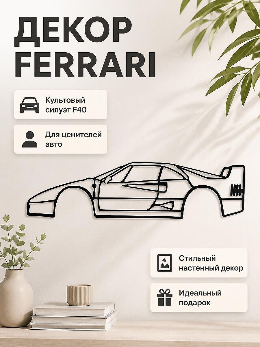 Настенный декор Ferrari F40