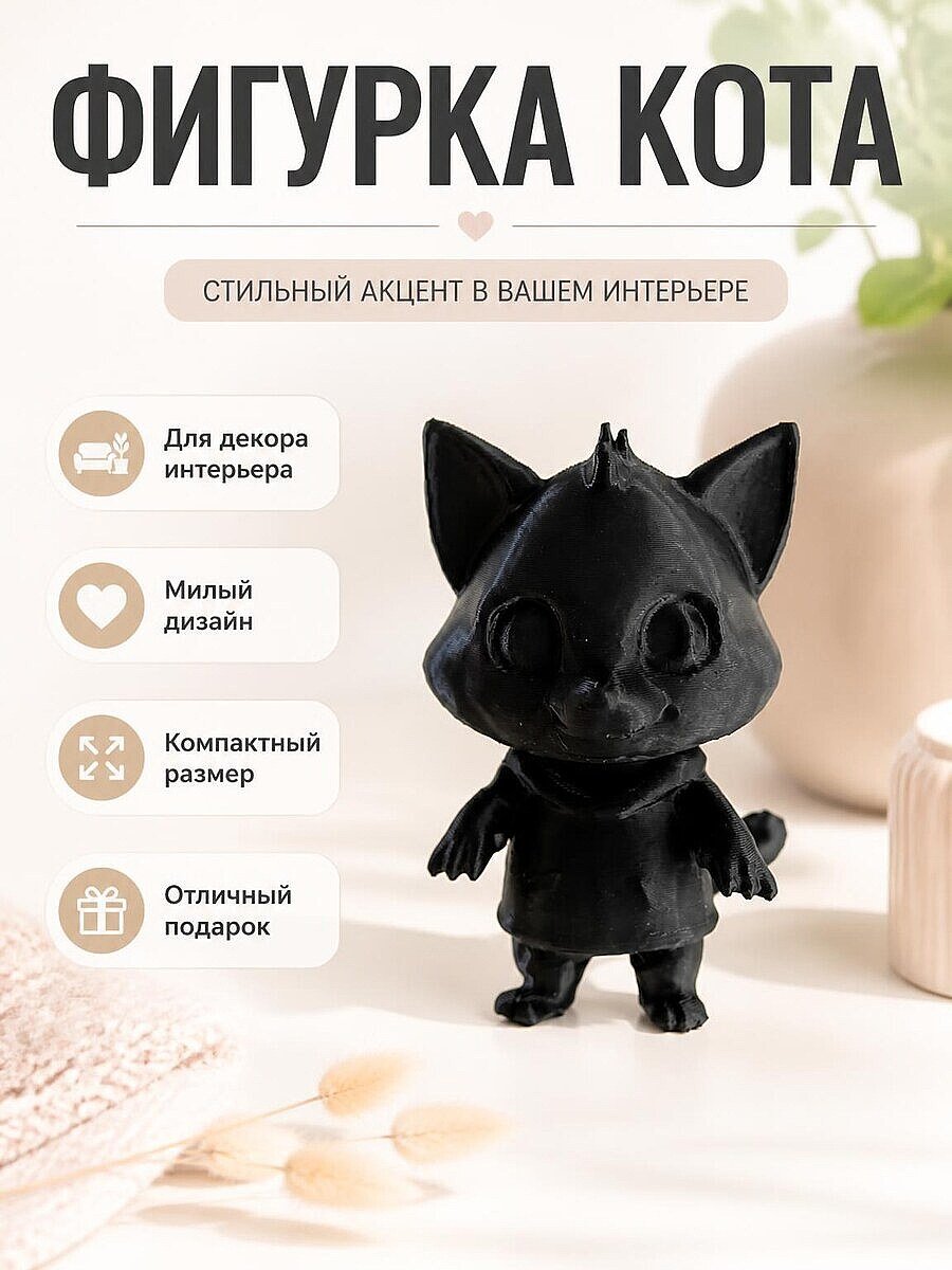 Фигурка кота для декора