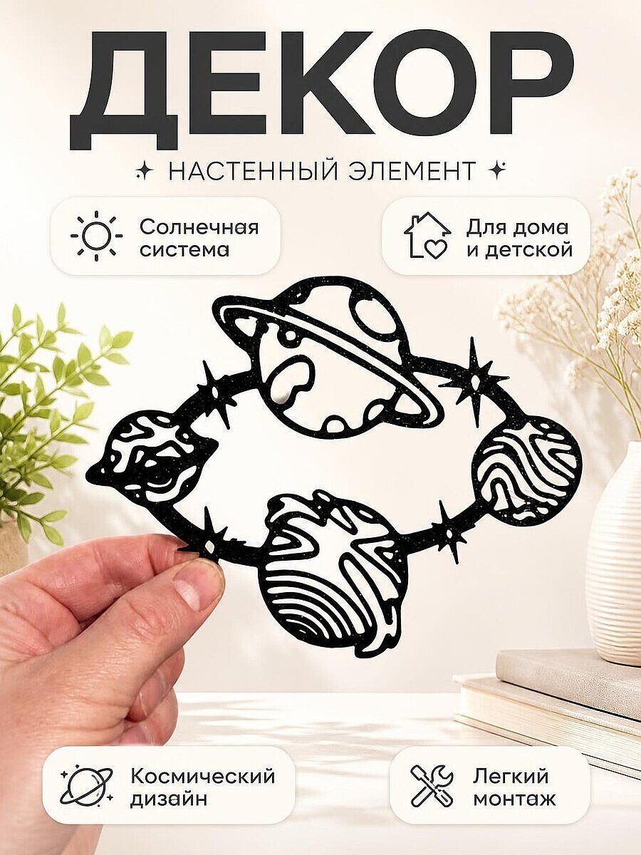 Декор для дома Солнечная система