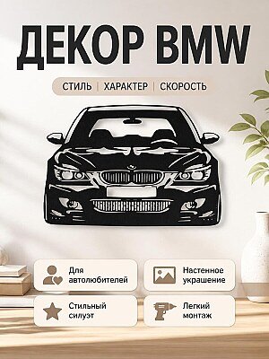 Настенный декор BMW 1