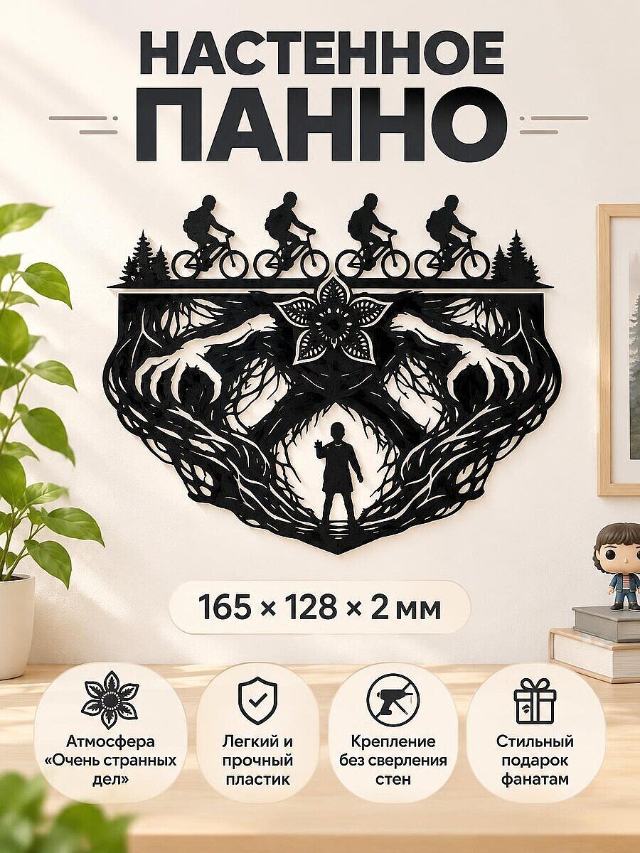 Настенное панно Stranger Things